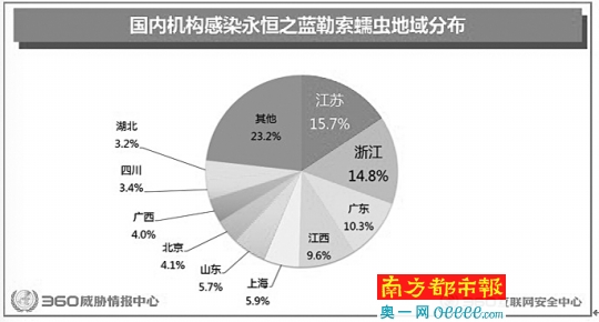 “史上最大規(guī)?！崩账鞑《颈l(fā)